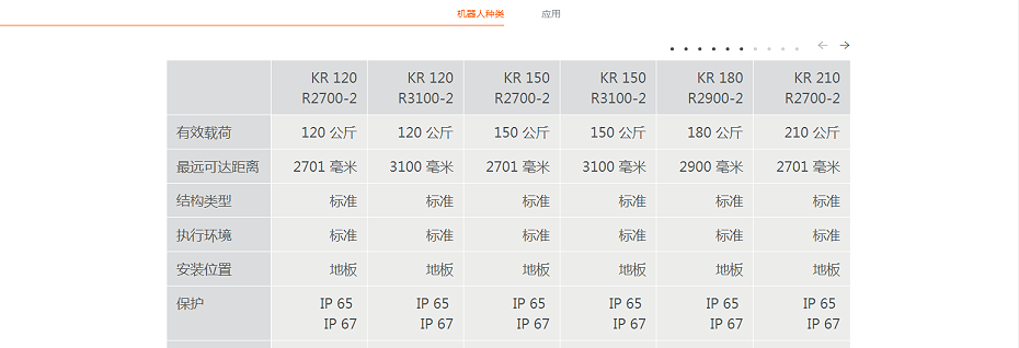 QQ浏览器截图20191127135140